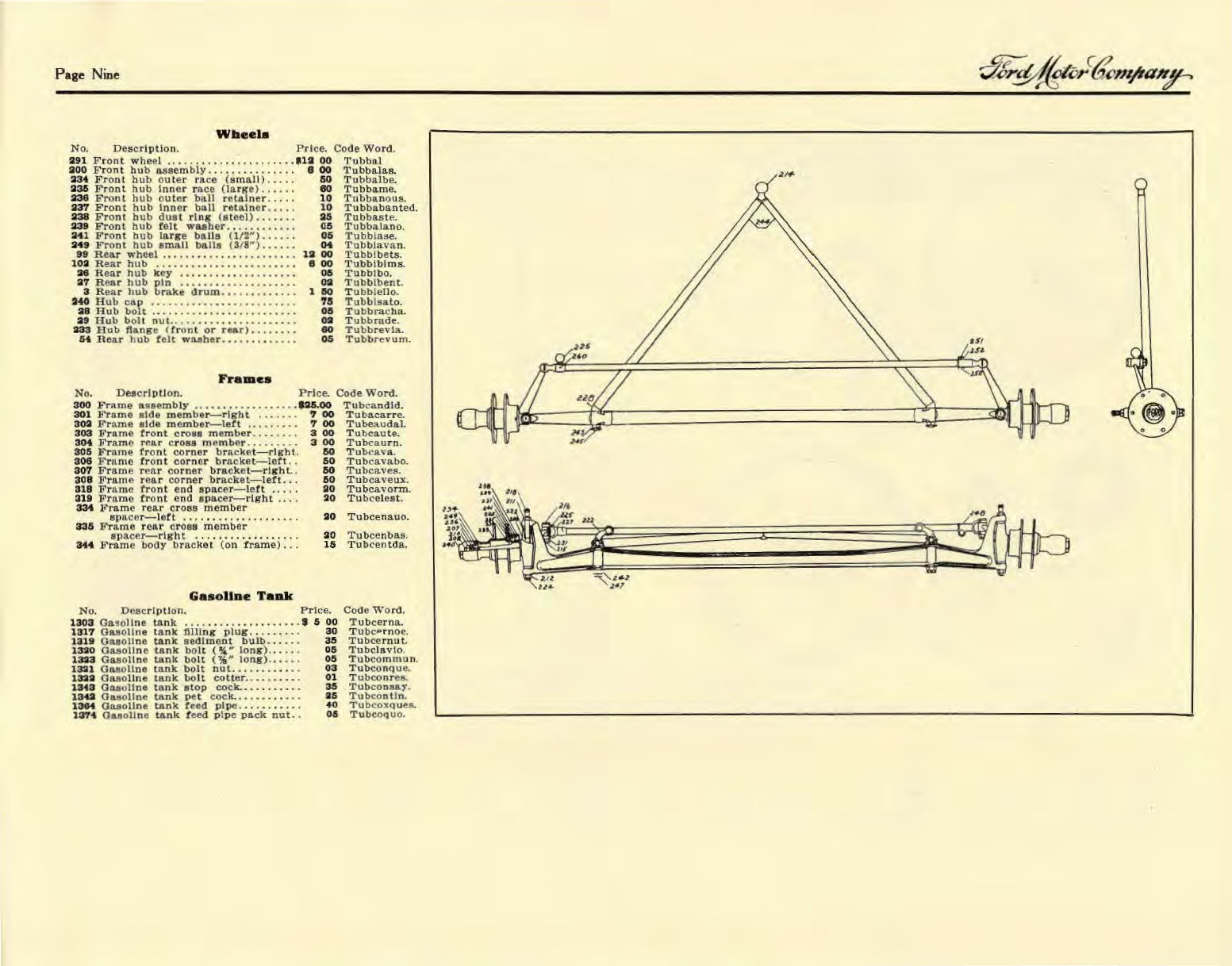 n_1909 Ford Model T Price List-09.jpg